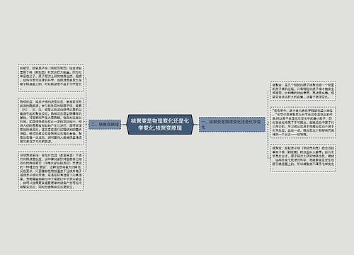 核聚变是物理变化还是化学变化,核聚变原理