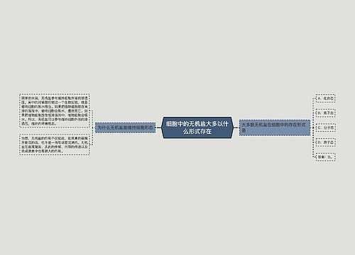 细胞中的无机盐大多以什么形式存在