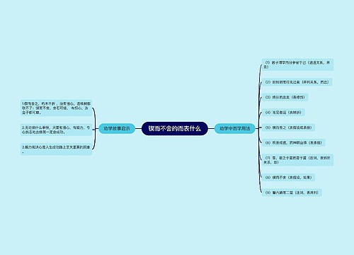 锲而不舍的而表什么