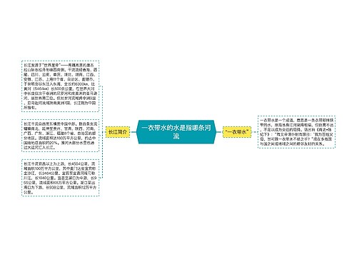 一衣带水的水是指哪条河流