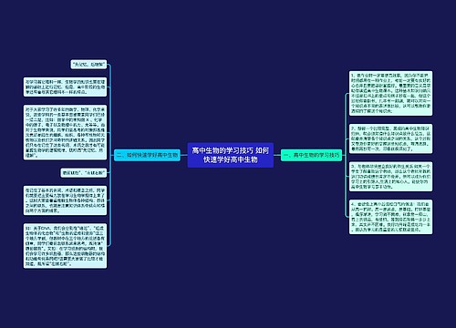 高中生物的学习技巧 如何快速学好高中生物