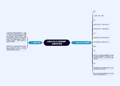 出塞古诗全文及意思解释 ​出塞创作背景