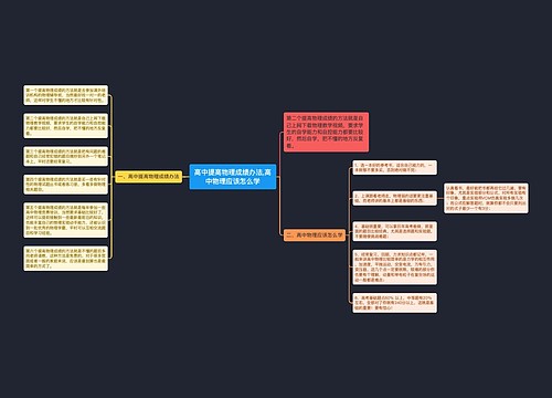 高中提高物理成绩办法,高中物理应该怎么学