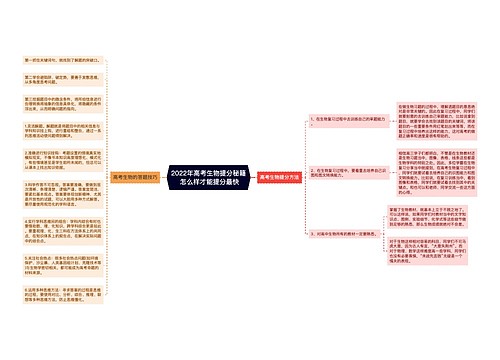 2022年高考生物提分秘籍 怎么样才能提分最快