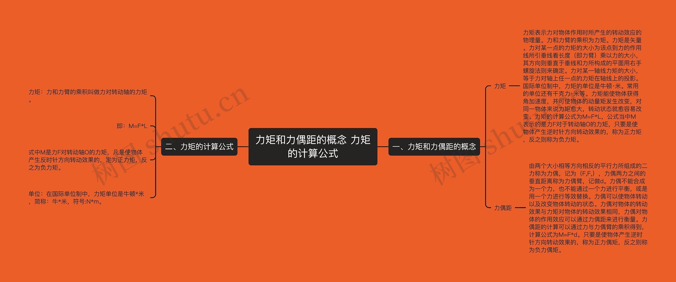 力矩和力偶距的概念 力矩的计算公式