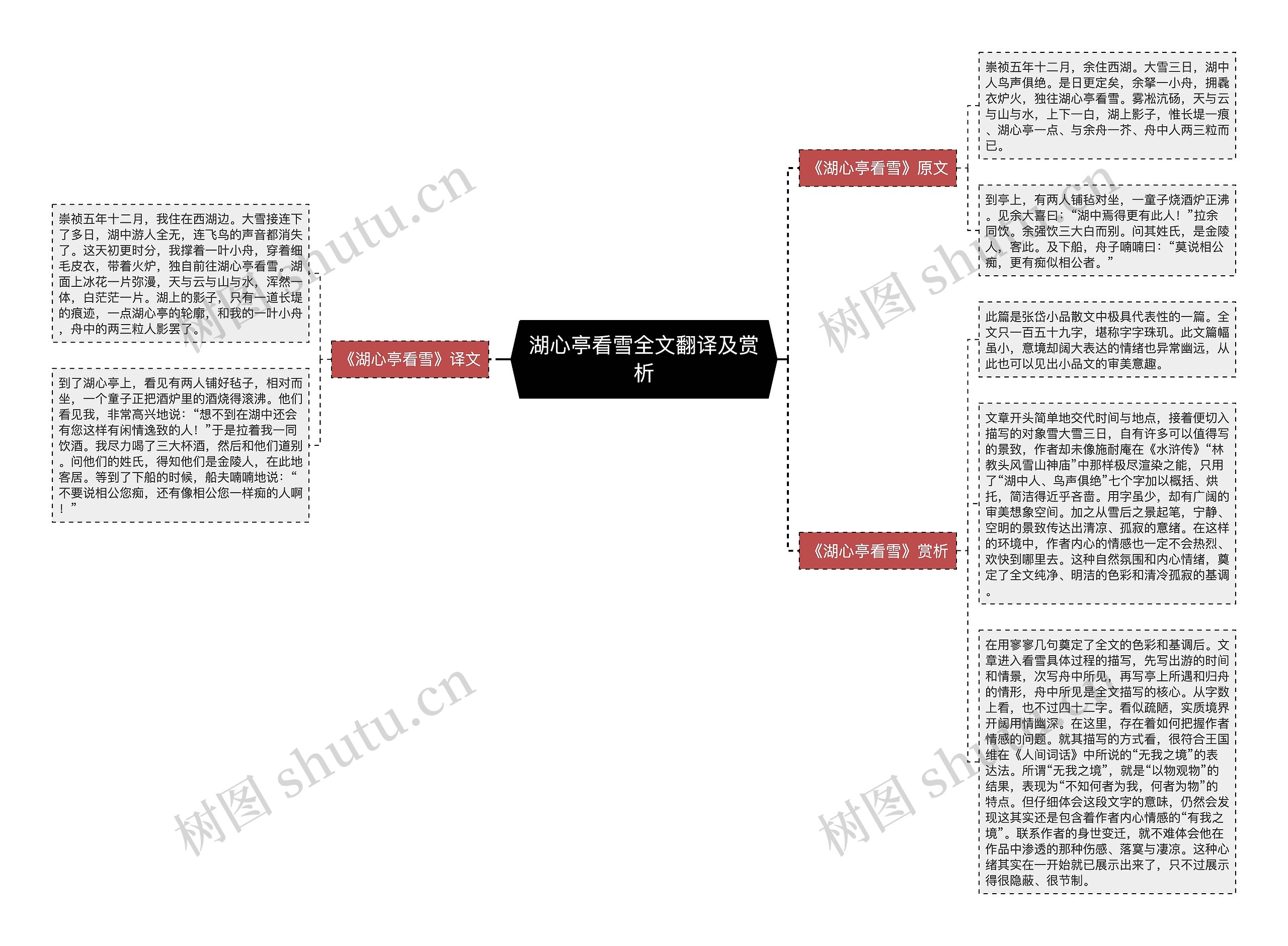 湖心亭看雪全文翻译及赏析 湖心亭看雪全文翻译及赏析