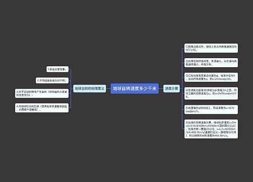 地球自转速度多少千米