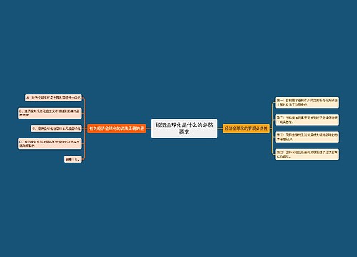 经济全球化是什么的必然要求