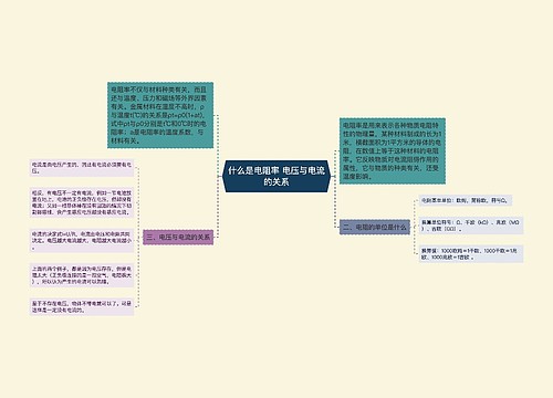 ​什么是电阻率 电压与电流的关系