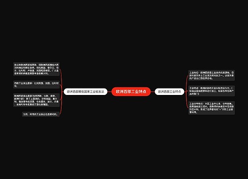 欧洲西部工业特点