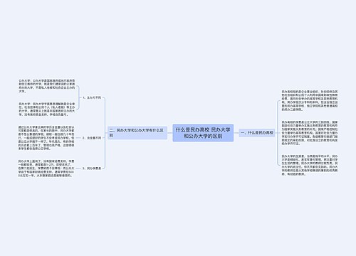 什么是民办高校 民办大学和公办大学的区别