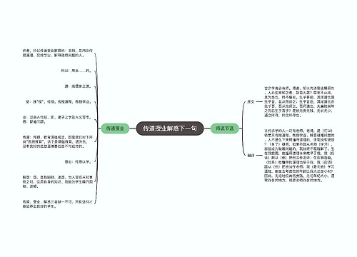 传道授业解惑下一句