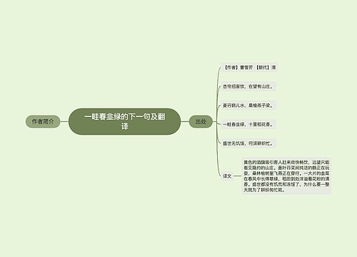 一畦春韭绿的下一句及翻译