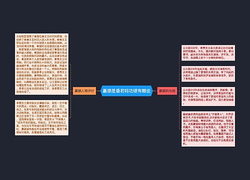 赢驷是昏君吗功绩有哪些