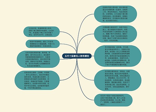 五代十国著名人物有哪些