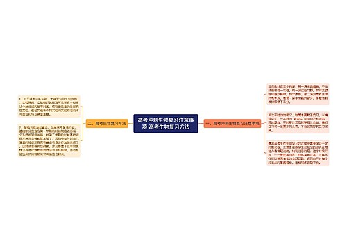 高考冲刺生物复习注意事项 高考生物复习方法
