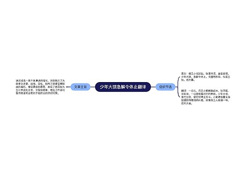 少年大骇急解令休止翻译