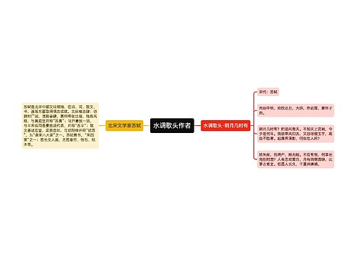 水调歌头作者