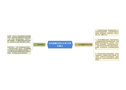 如何理解科学的本质 科学的意义