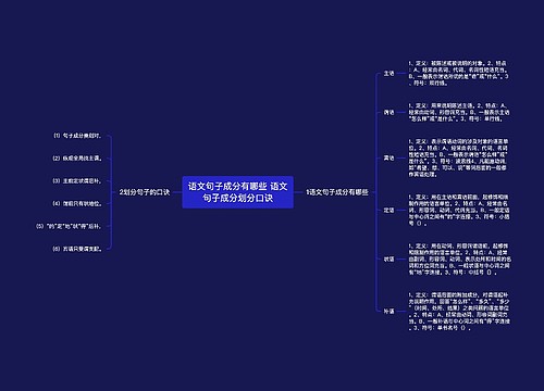 语文句子成分有哪些 语文句子成分划分口诀