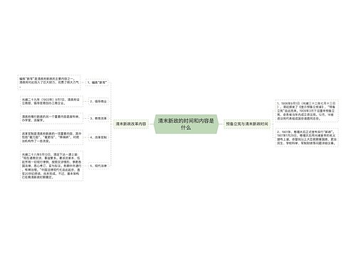 清末新政的时间和内容是什么