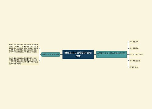 新民主主义革命的开端和性质