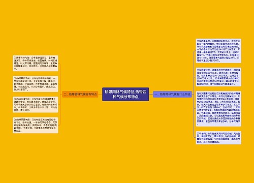 热带雨林气候特征,热带四种气候分布特点