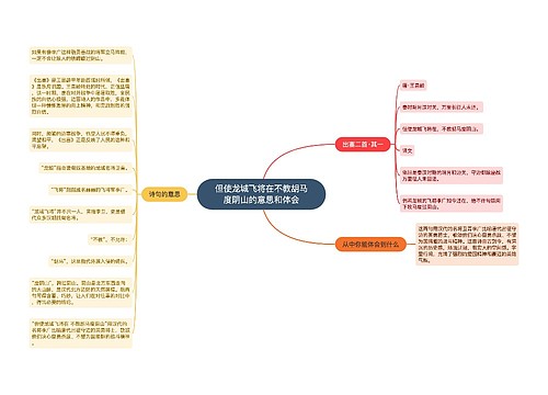 但使龙城飞将在不教胡马度阴山的意思和体会