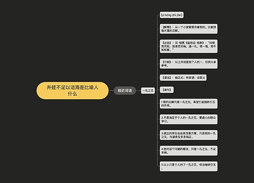 井蛙不足以语海是比喻人什么