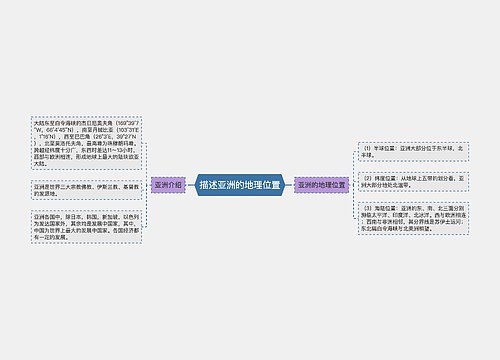 描述亚洲的地理位置