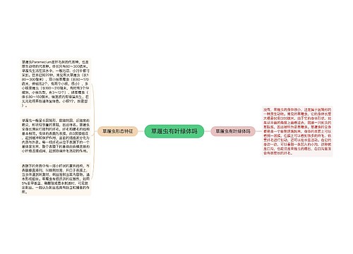 草履虫有叶绿体吗