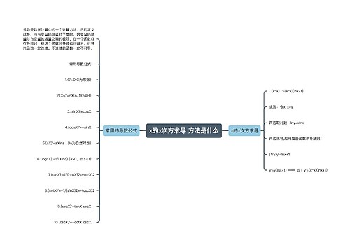 x的x次方求导 方法是什么