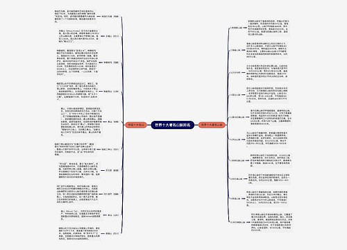 世界十大著名山脉排名