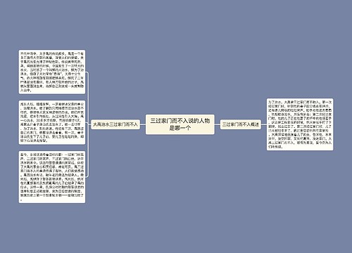 三过家门而不入说的人物是哪一个