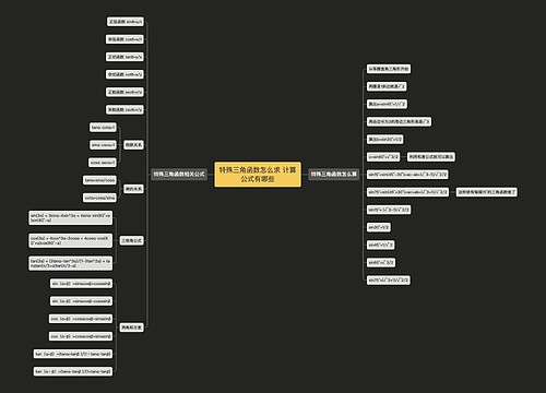 特殊三角函数怎么求 计算公式有哪些