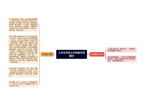 人非生而知之者孰能无惑翻译