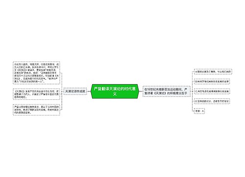 严复翻译天演论的时代意义