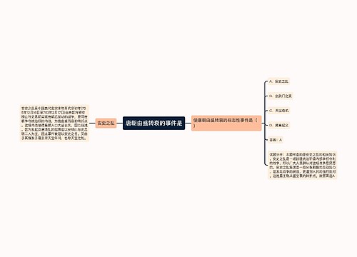 唐朝由盛转衰的事件是