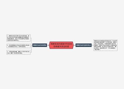 商鞅变法的措施中对后世影响最为深远的是