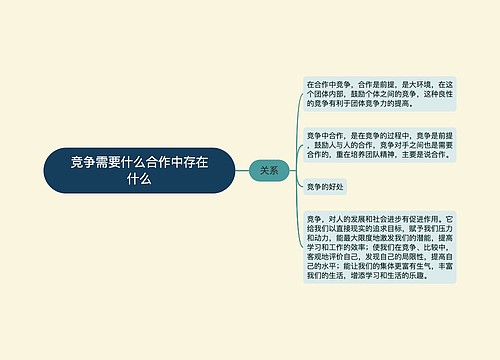 竞争需要什么合作中存在什么