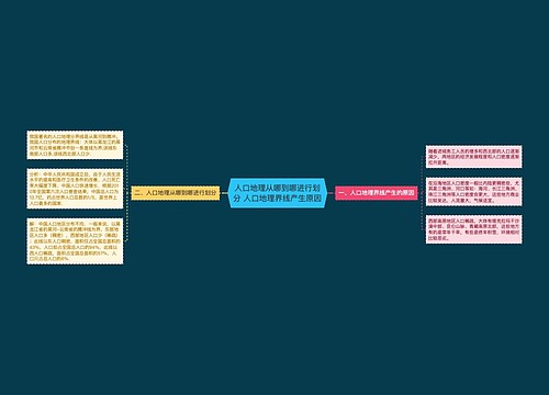 人口地理从哪到哪进行划分 人口地理界线产生原因