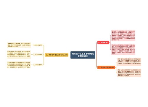 预科班什么意思 预科班的利弊有哪些