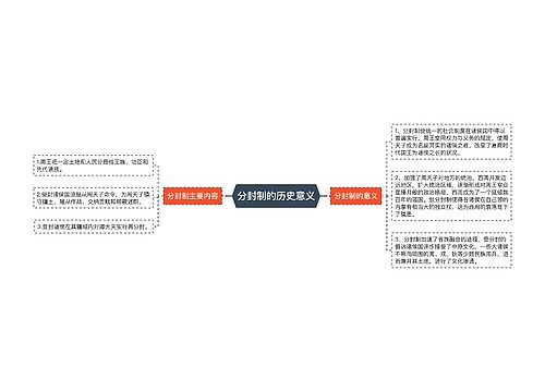 分封制的历史意义