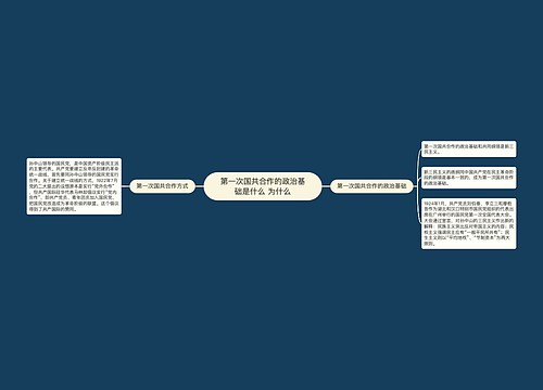 第一次国共合作的政治基础是什么 为什么