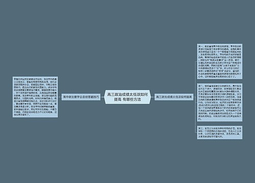 高三政治成绩太低该如何提高 有哪些方法