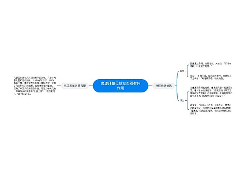 肃遂拜蒙母结友而别有何作用