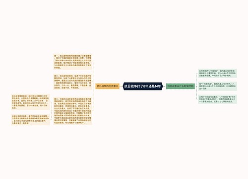 抗日战争打了8年还是14年