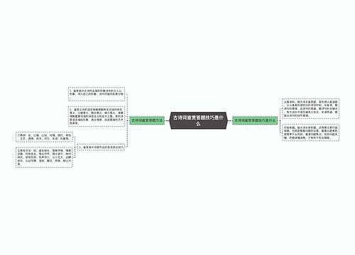 古诗词鉴赏答题技巧是什么