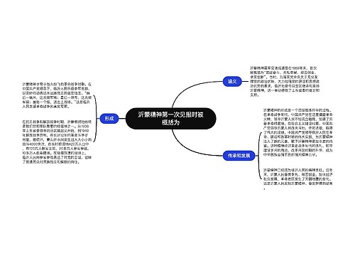 沂蒙精神第一次见报时被概括为