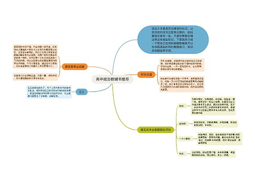 高中政治教辅书推荐